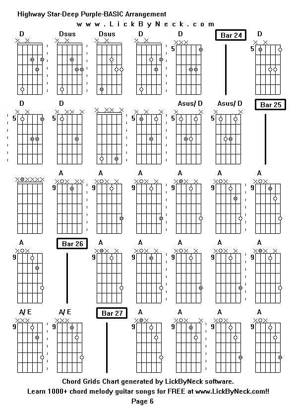 Chord Grids Chart of chord melody fingerstyle guitar song-Highway Star-Deep Purple-BASIC Arrangement,generated by LickByNeck software.